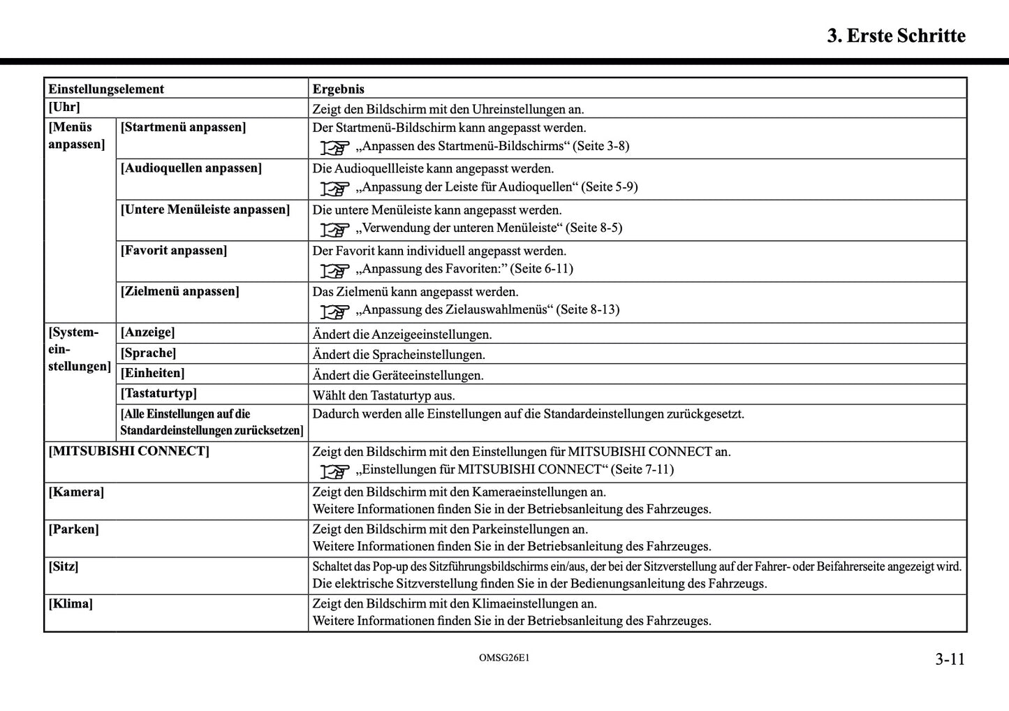 2026 Mitsubishi Outlander PHEV Smartphone Link Display Audio Manual | German