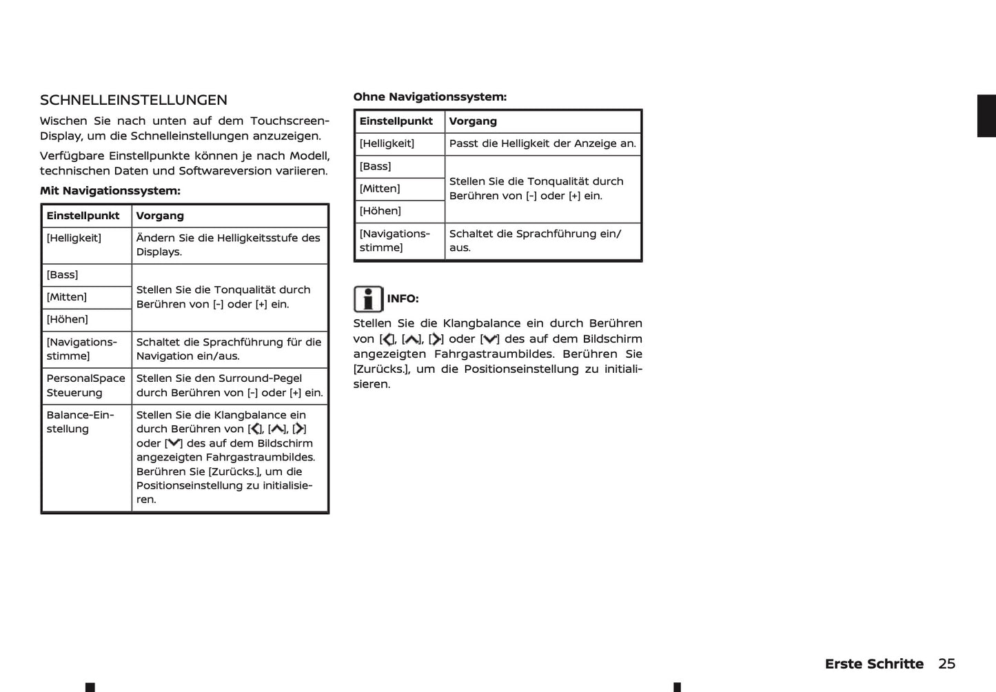 2025 Nissan Qashqai Connect Infotainment Manual | German