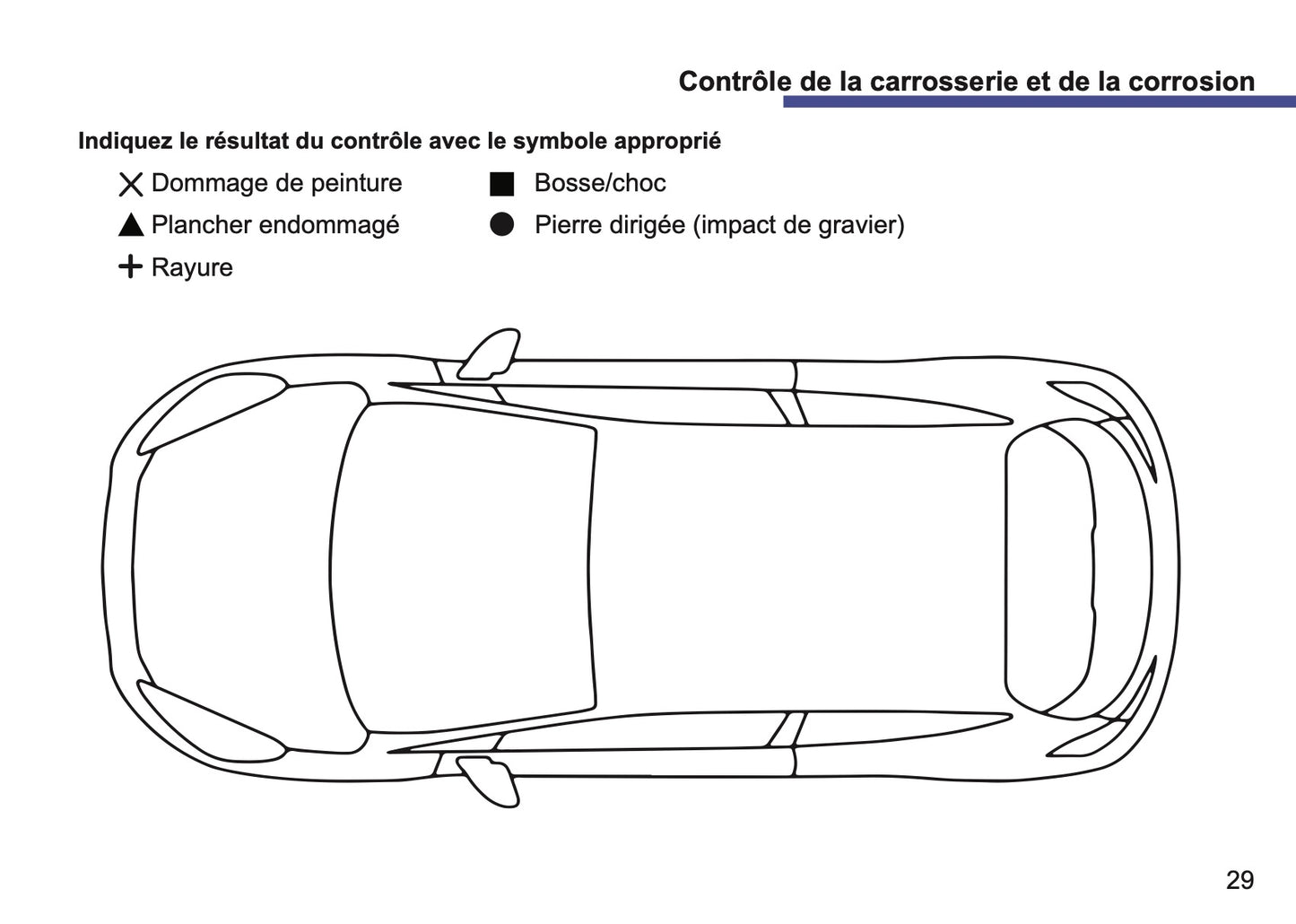 Ford Livret d'entretien | Français