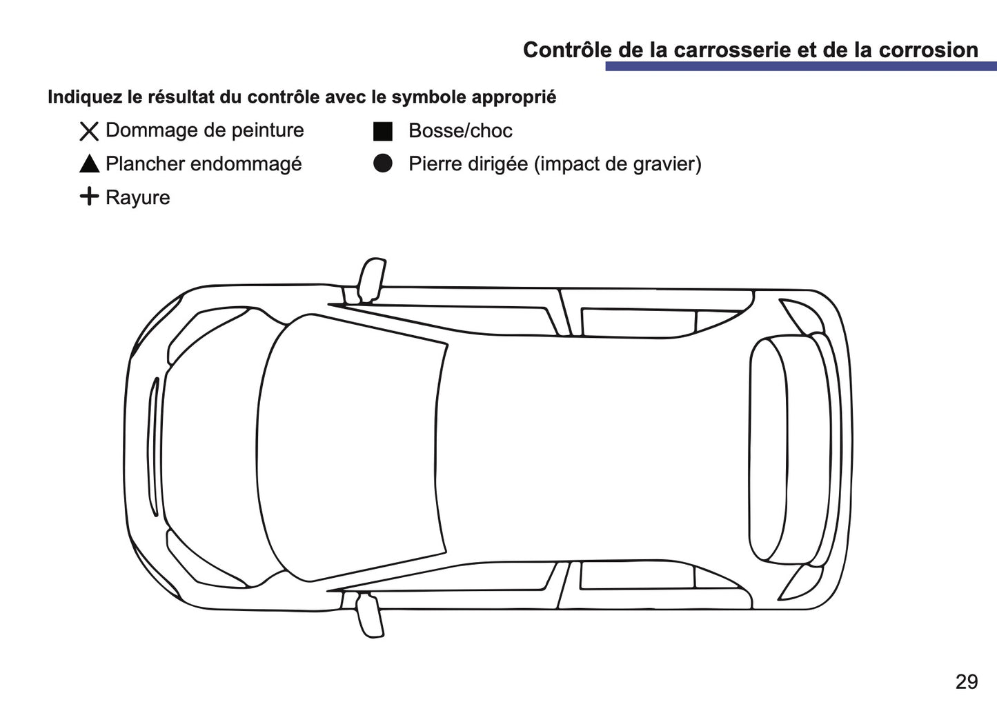 Kia Livret d'entretien | Français