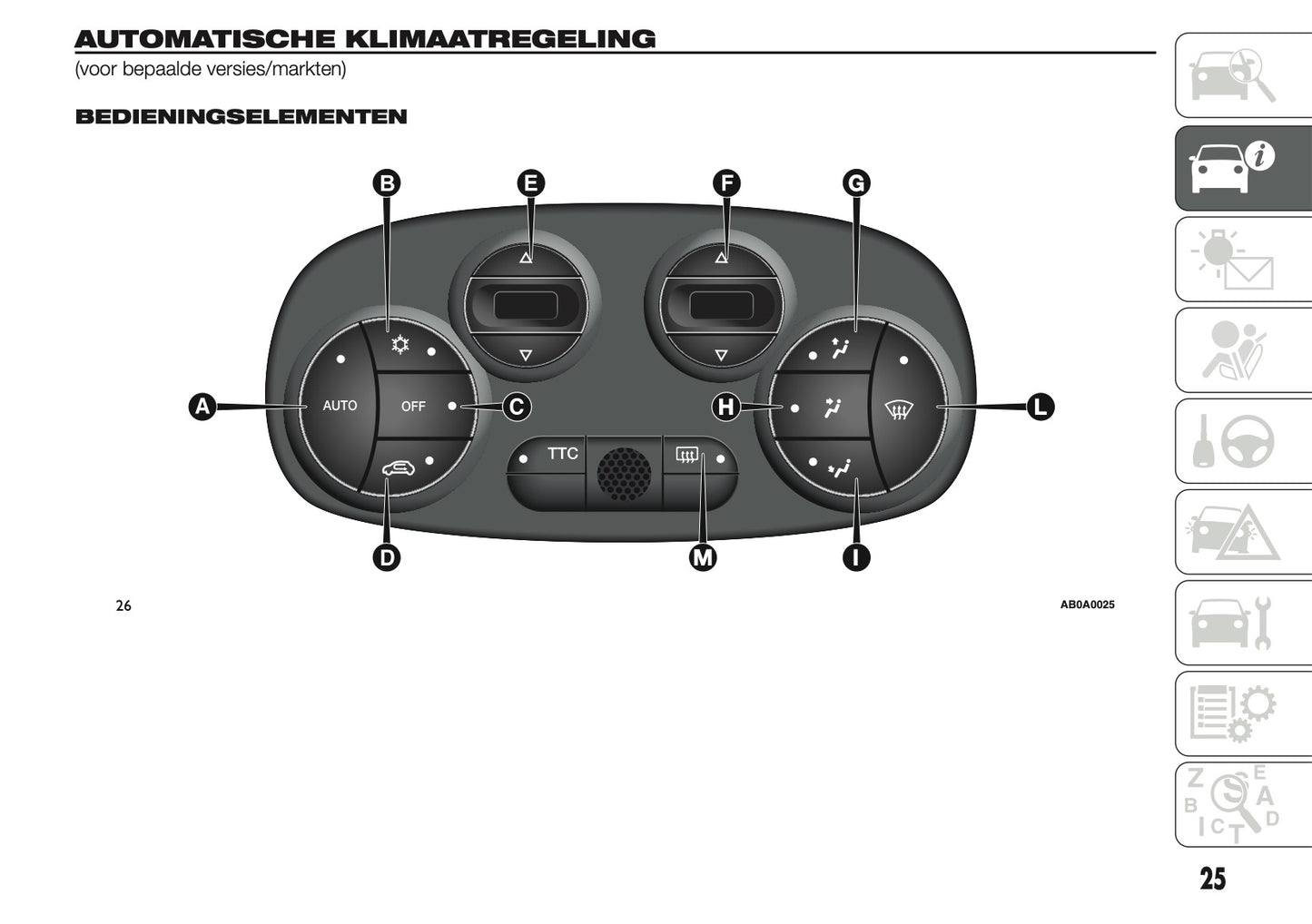 2014 Abarth 500 Gebruikershandleiding | Nederlands