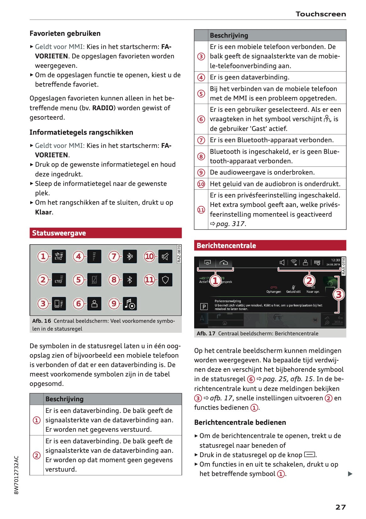 2020-2021 Audi A5 Owner's Manual | Dutch