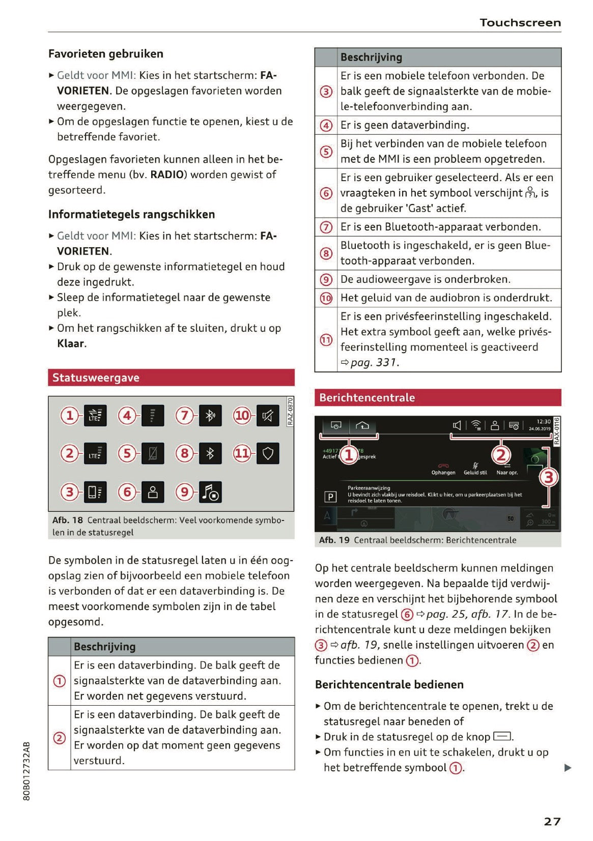 2021 Audi Q5 Gebruikershandleiding | Nederlands