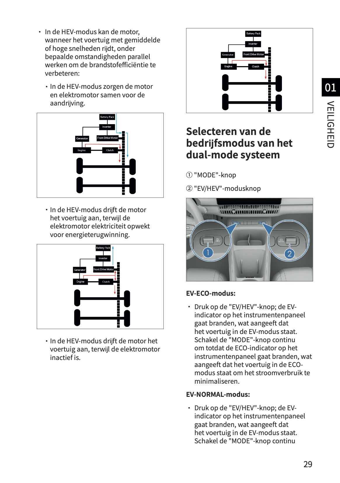 2026 BYD Dolphin G DM-i Gebruikershandleiding | Nederlands