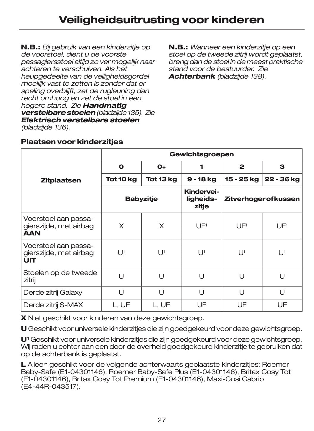 2010-2011 Ford Galaxy/S-Max Gebruikershandleiding | Nederlands