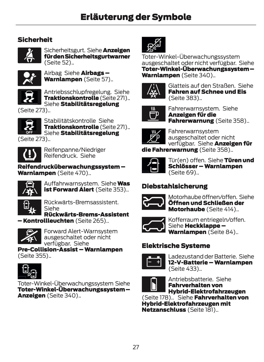 2025-2026 Ford Kuga Owner's Manual | German