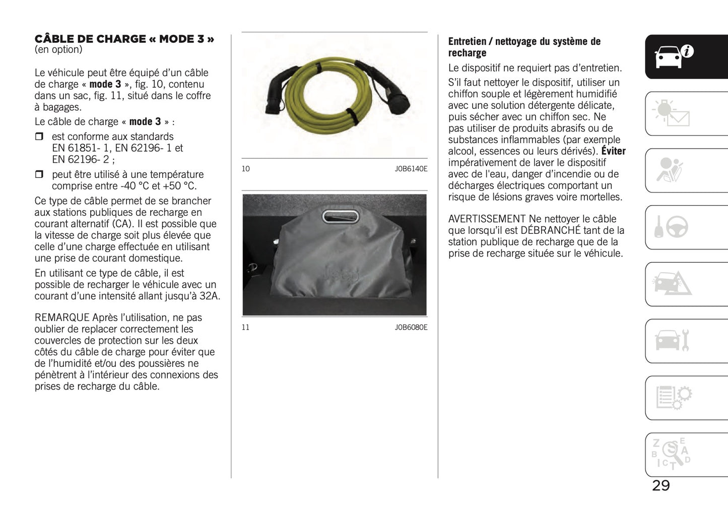 2020-2021 Jeep Compass 4xe Supplement Manual | French