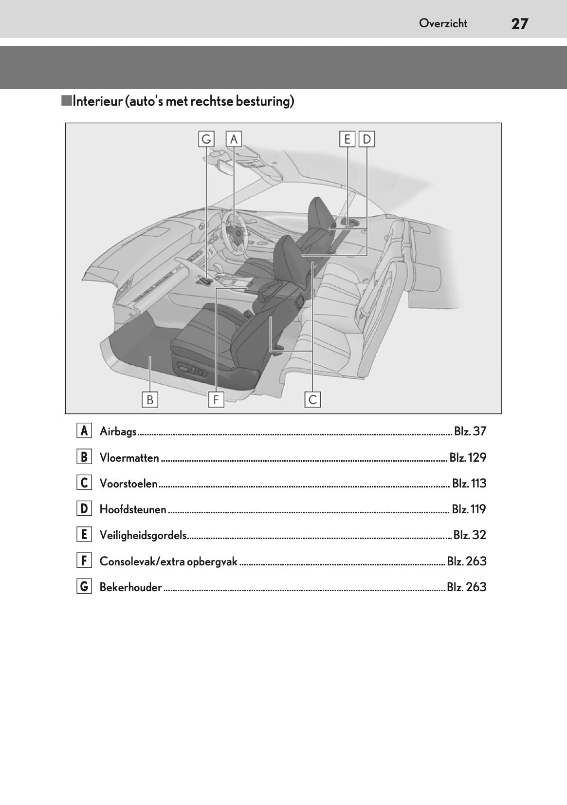 2021-2022 Lexus LC 500 Convertible Owner's Manual | Dutch