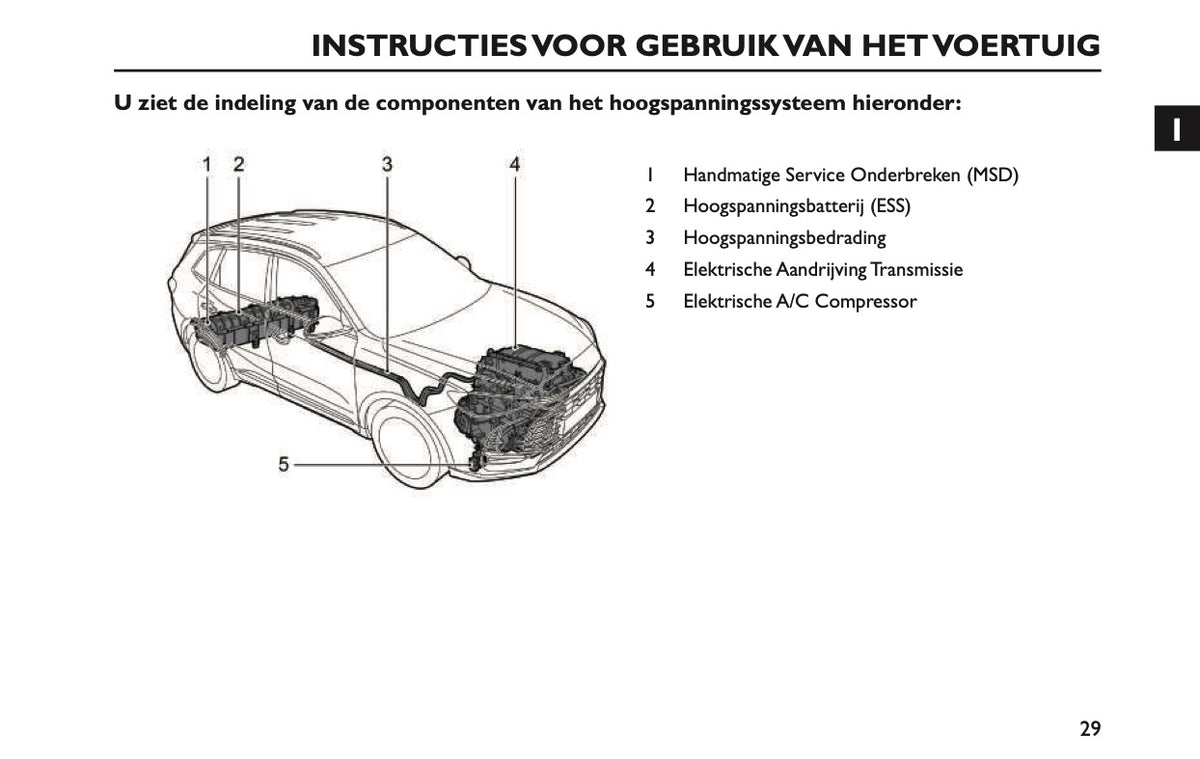 2024-2026 MG ZS/ ZS Hybrid+ Gebruikershandleiding | Nederlands