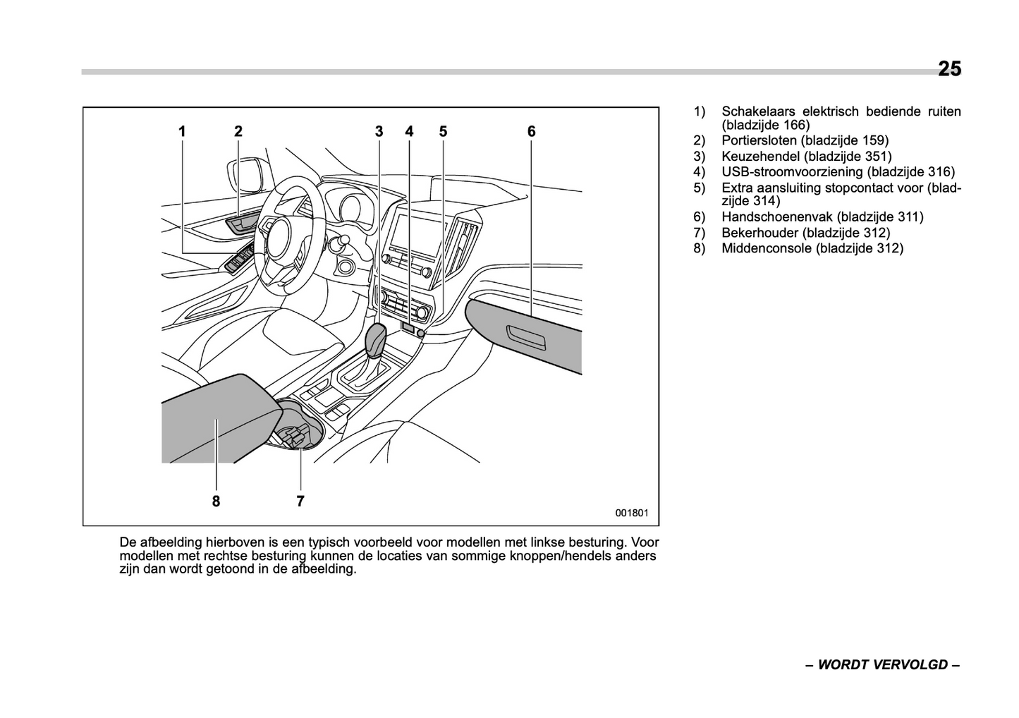 2022 Subaru Forester/Forester e-BOXER Owner's Manual | Dutch
