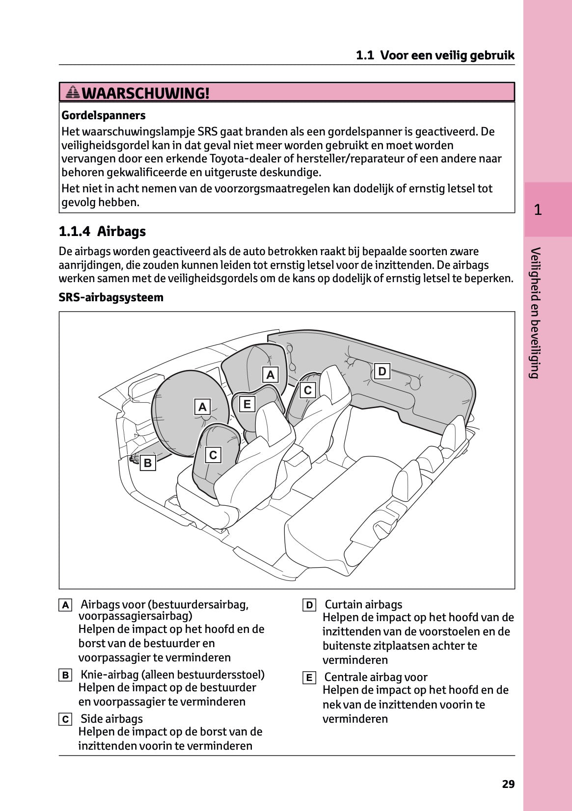 2025 Toyota bZ4X Owner's Manual | Dutch