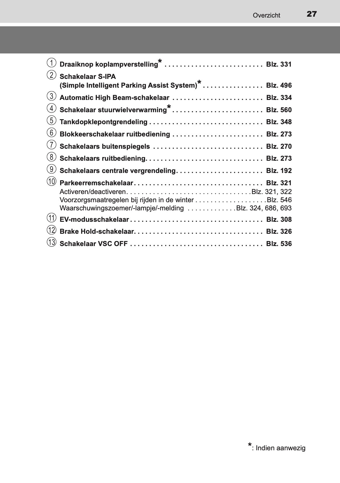 2020-2021 Toyota C-HR Hybrid Gebruikershandleiding | Nederlands