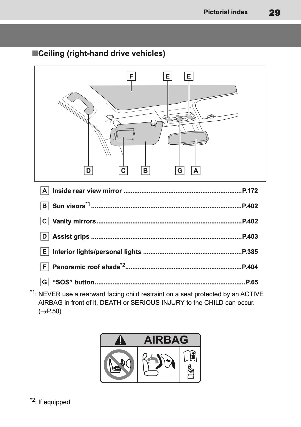 2025 Toyota Yaris Cross Hybrid Owner's Manual | English