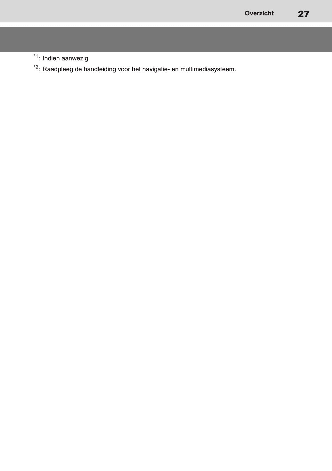 2022-2024 Toyota Yaris Gebruikershandleiding | Nederlands