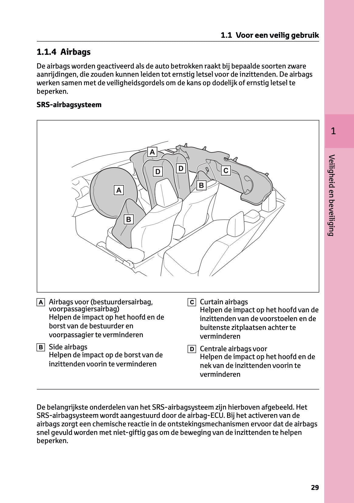 2025 Toyota Yaris Hybrid Gebruikershandleiding | Nederlands
