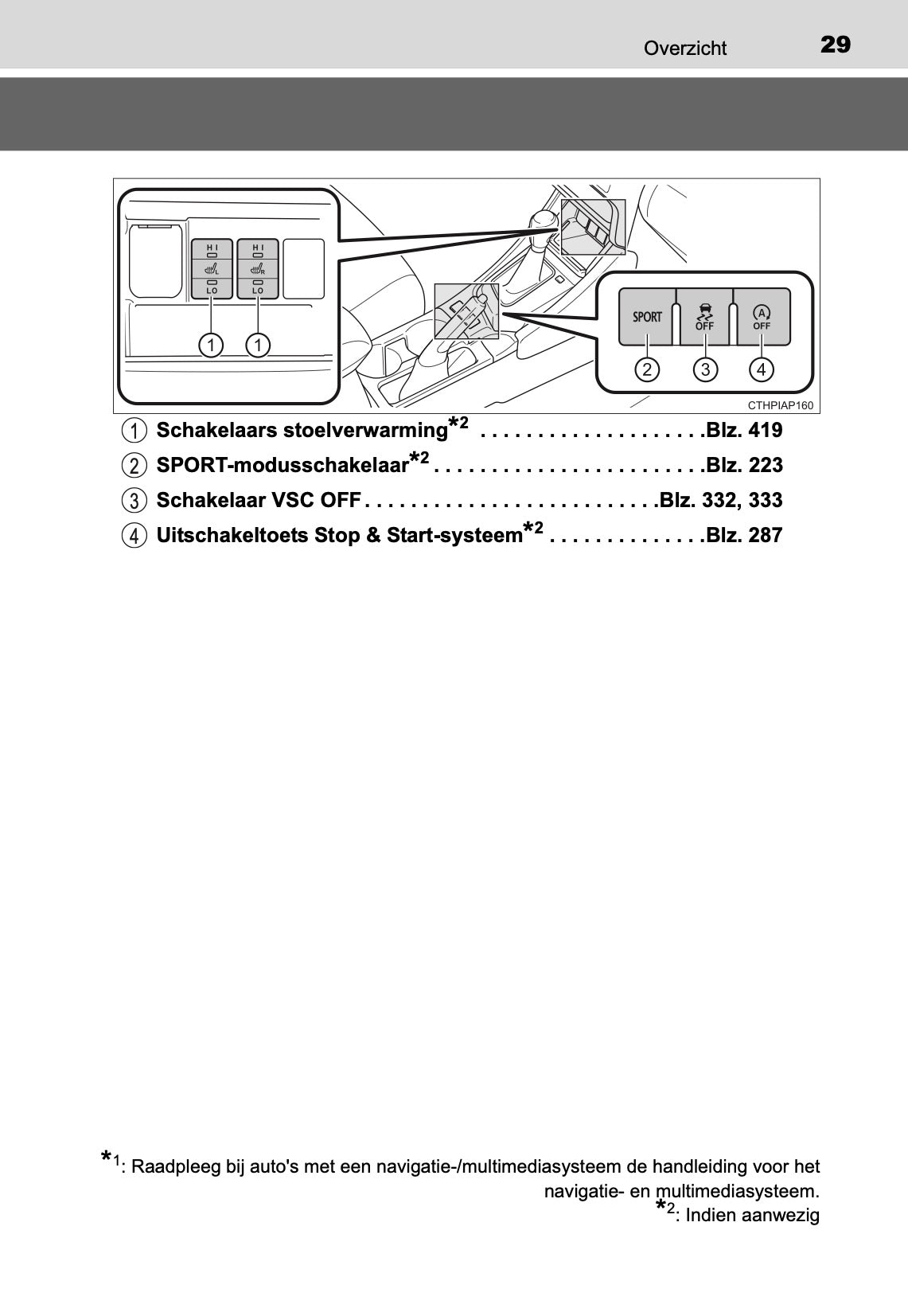 2017-2018 Toyota Auris Gebruikershandleiding | Nederlands