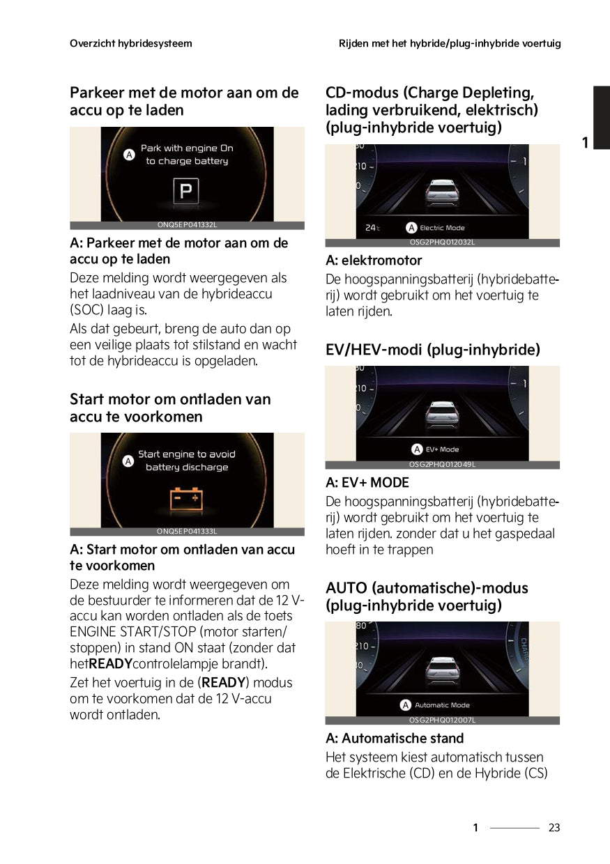 2022 Kia Niro Hybrid/Plug-in Hybrid Manuel du propriétaire | Néerlandais