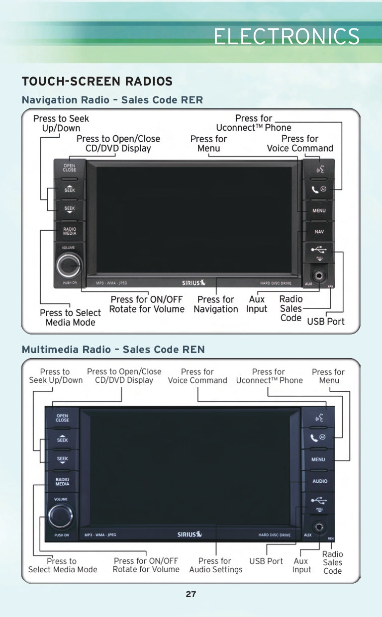2010 Chrysler Sebring Convertible Gebruikershandleiding | Engels