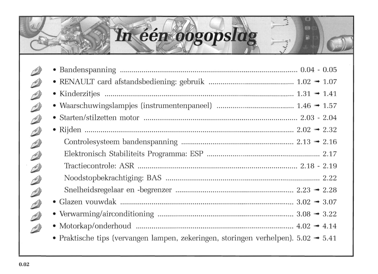2004-2005 Renault Mégane Coupé Cabriolet Gebruikershandleiding | Nederlands