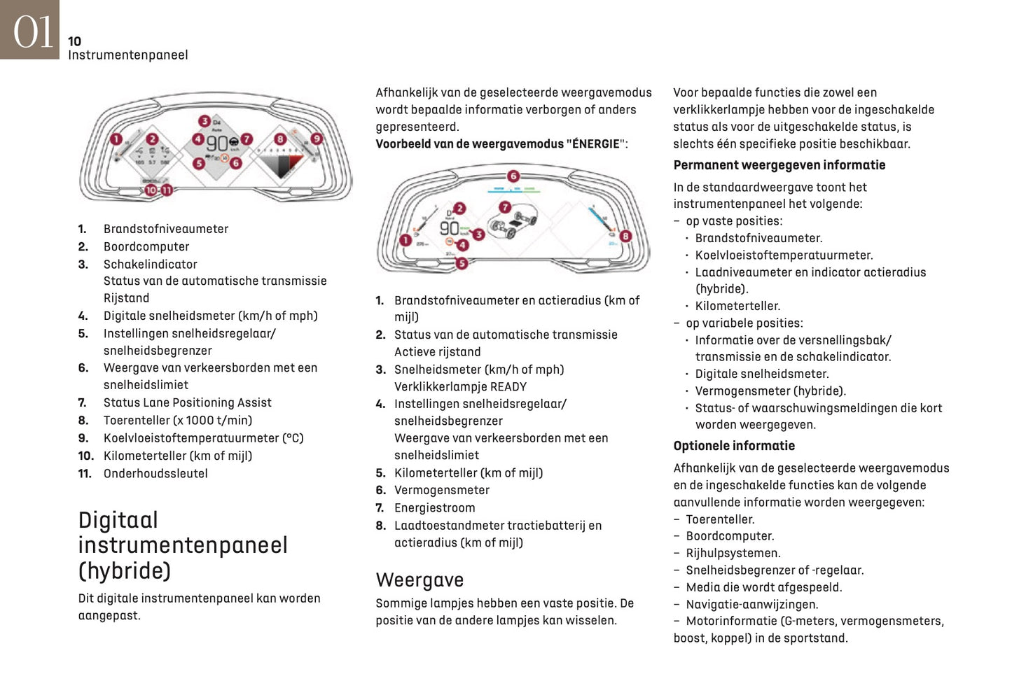 2019-2021 DS Automobiles DS 7 Crossback Gebruikershandleiding | Nederlands