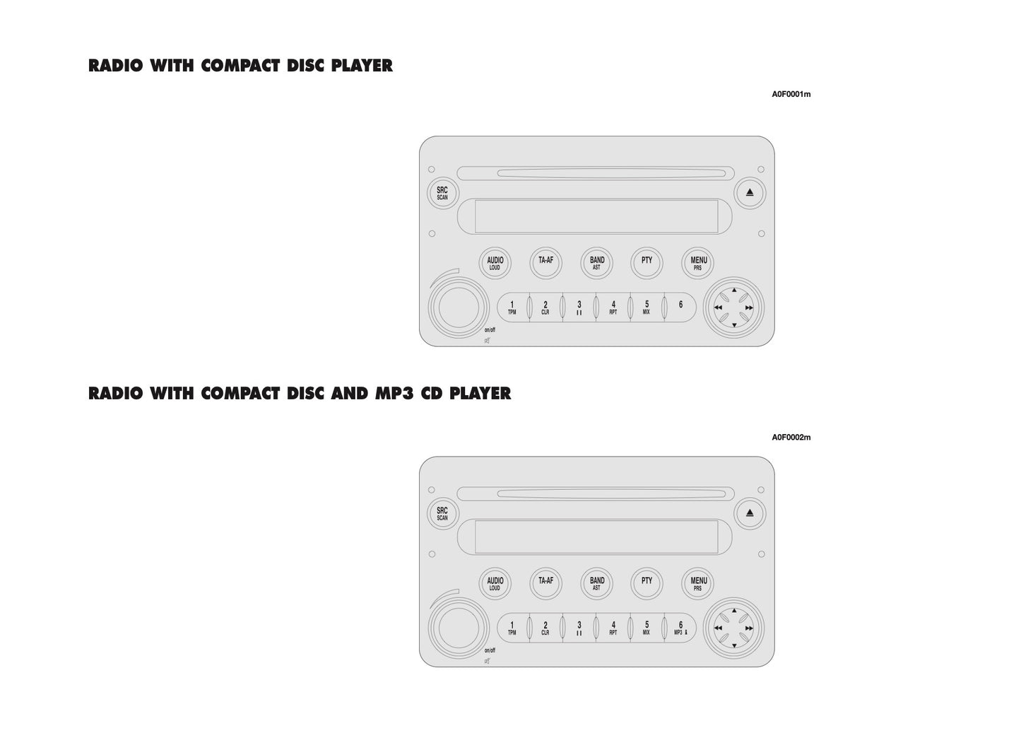 Alfa Romeo Brera Sound System Gebruikershandleiding 2006 - 2011