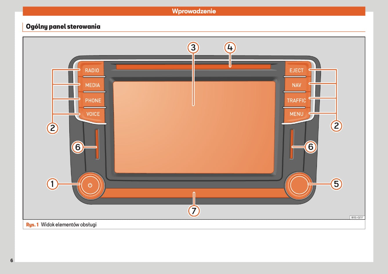 Seat Alhambra Media System Plus & Navi System Instrukcja obsługi