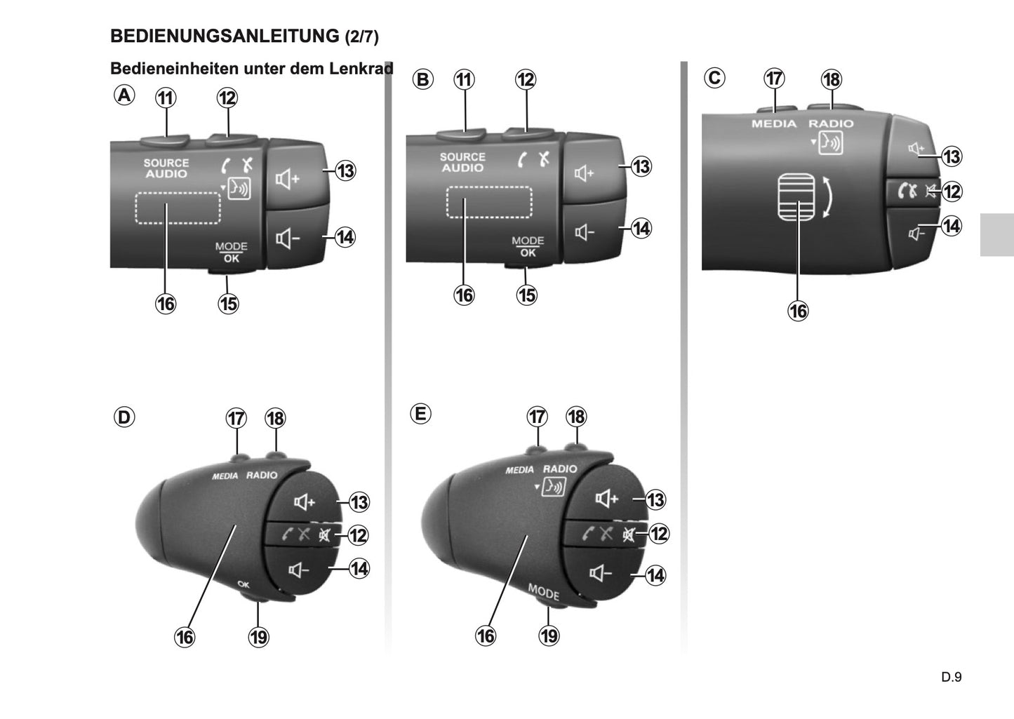 Renault Media-Nav Evolution Bedienungsanleitung 2018
