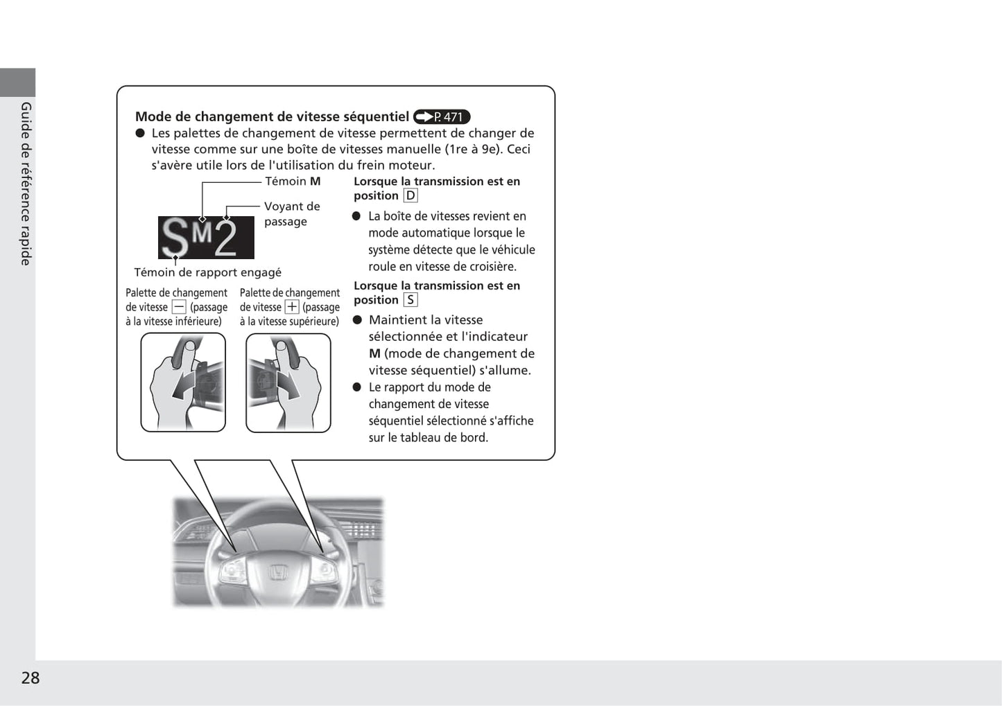 2017-2018 Honda Civic Sedan Gebruikershandleiding | Frans