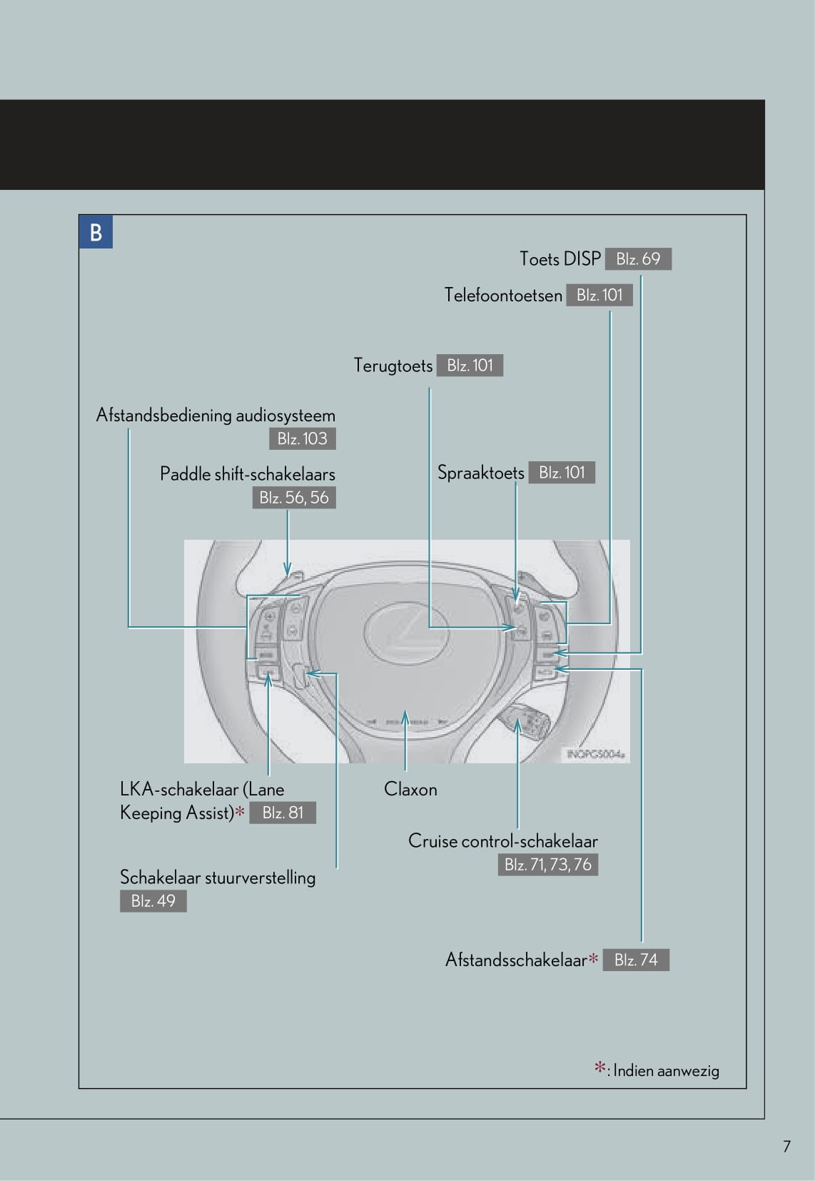 2012-2016 Lexus GS 300h/GS 450h Manuel du propriétaire | Néerlandais