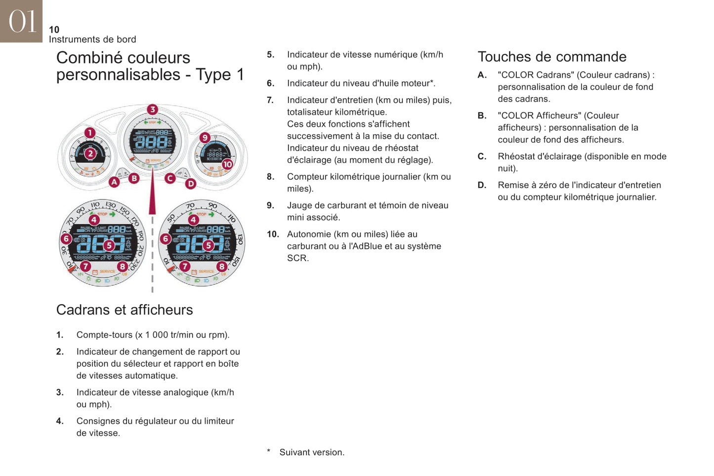 2016-2018 Citroën DS4 Manuel du propriétaire | Français