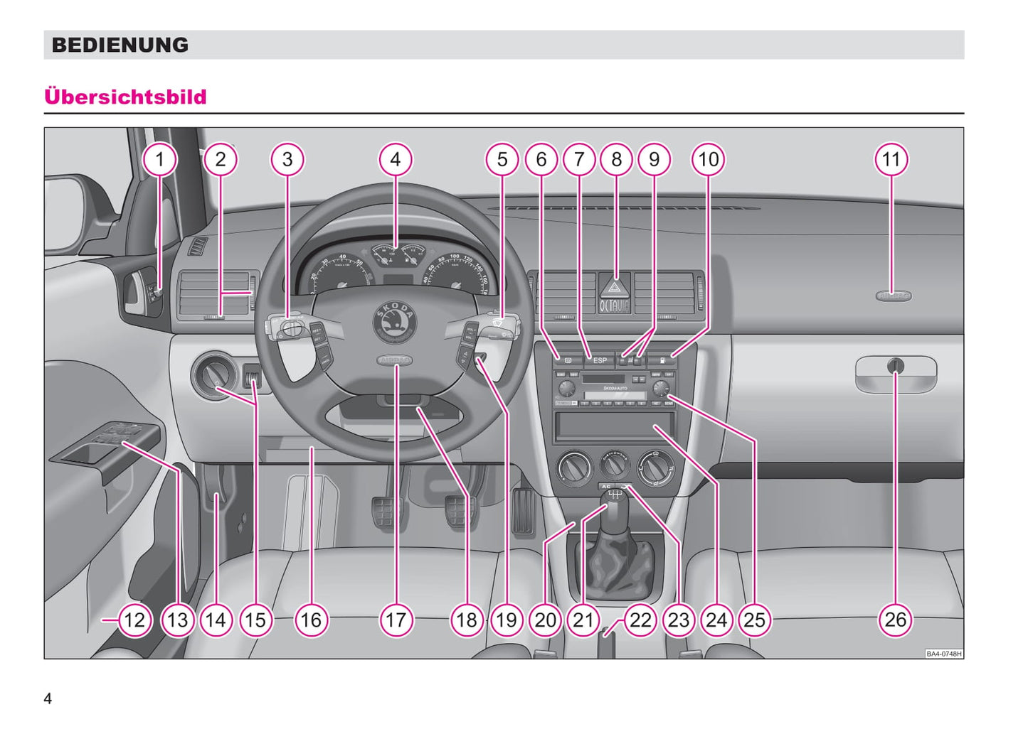 2004-2008 Skoda Octavia Manuel du propriétaire | Allemand