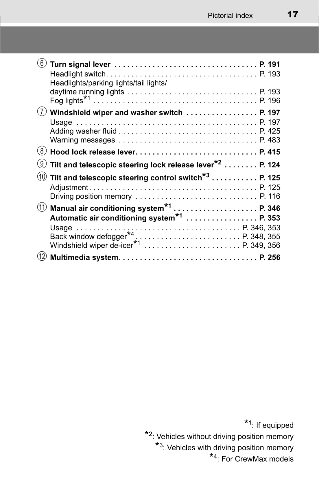 2017 Toyota Tundra Gebruikershandleiding | Engels