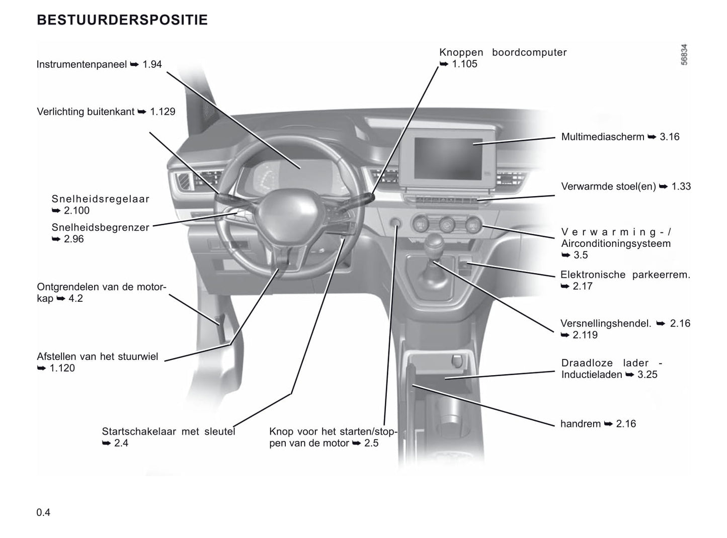 2021-2022 Renault Kangoo Gebruikershandleiding | Nederlands