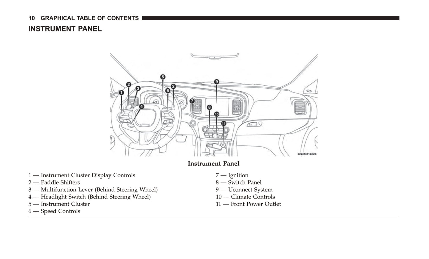 2018 Dodge Charger SRT Gebruikershandleiding | Engels