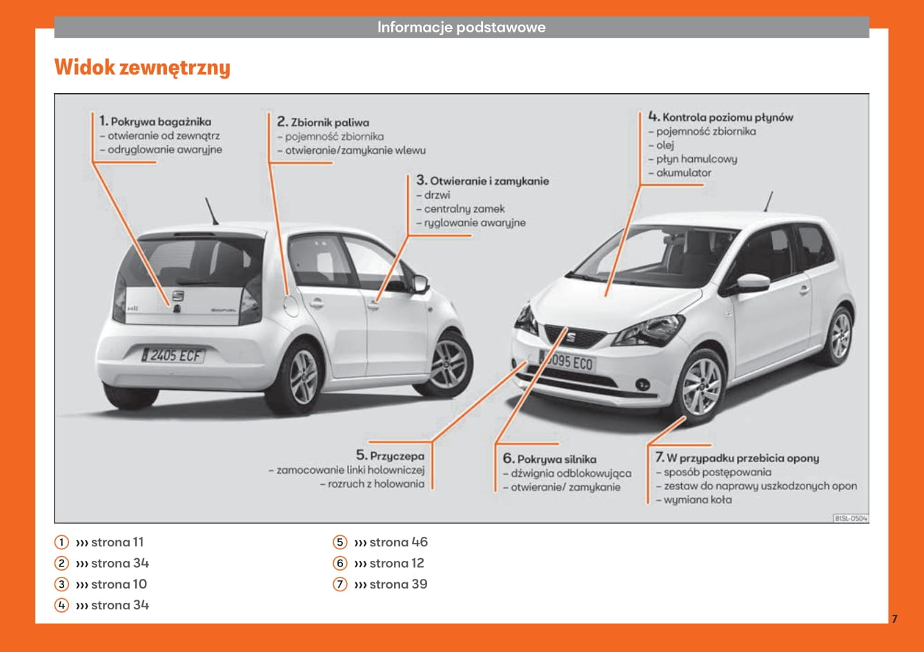 2018 Seat Mii Owner's Manual | Polish