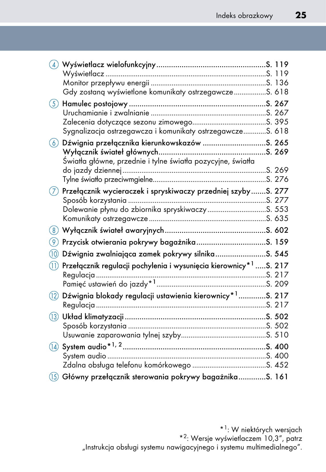 2018-2019 Lexus IS 300h Gebruikershandleiding | Pools