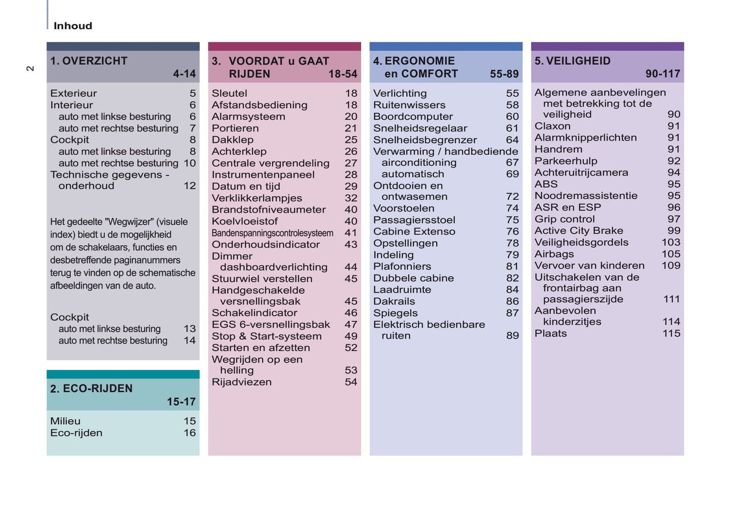 2016-2017 Citroën Berlingo Owner's Manual | Dutch