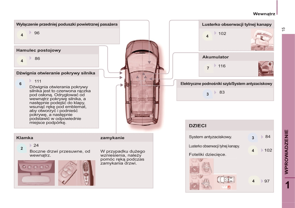 2008-2014 Citroën C8 Manuel du propriétaire | Polonais