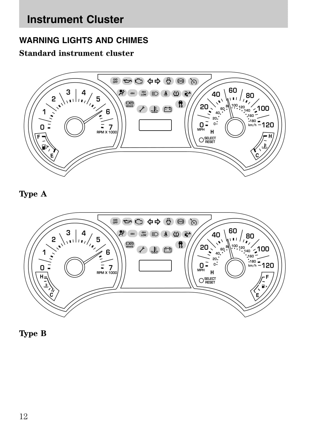 2008 Ford Explorer Owner's Manual | English