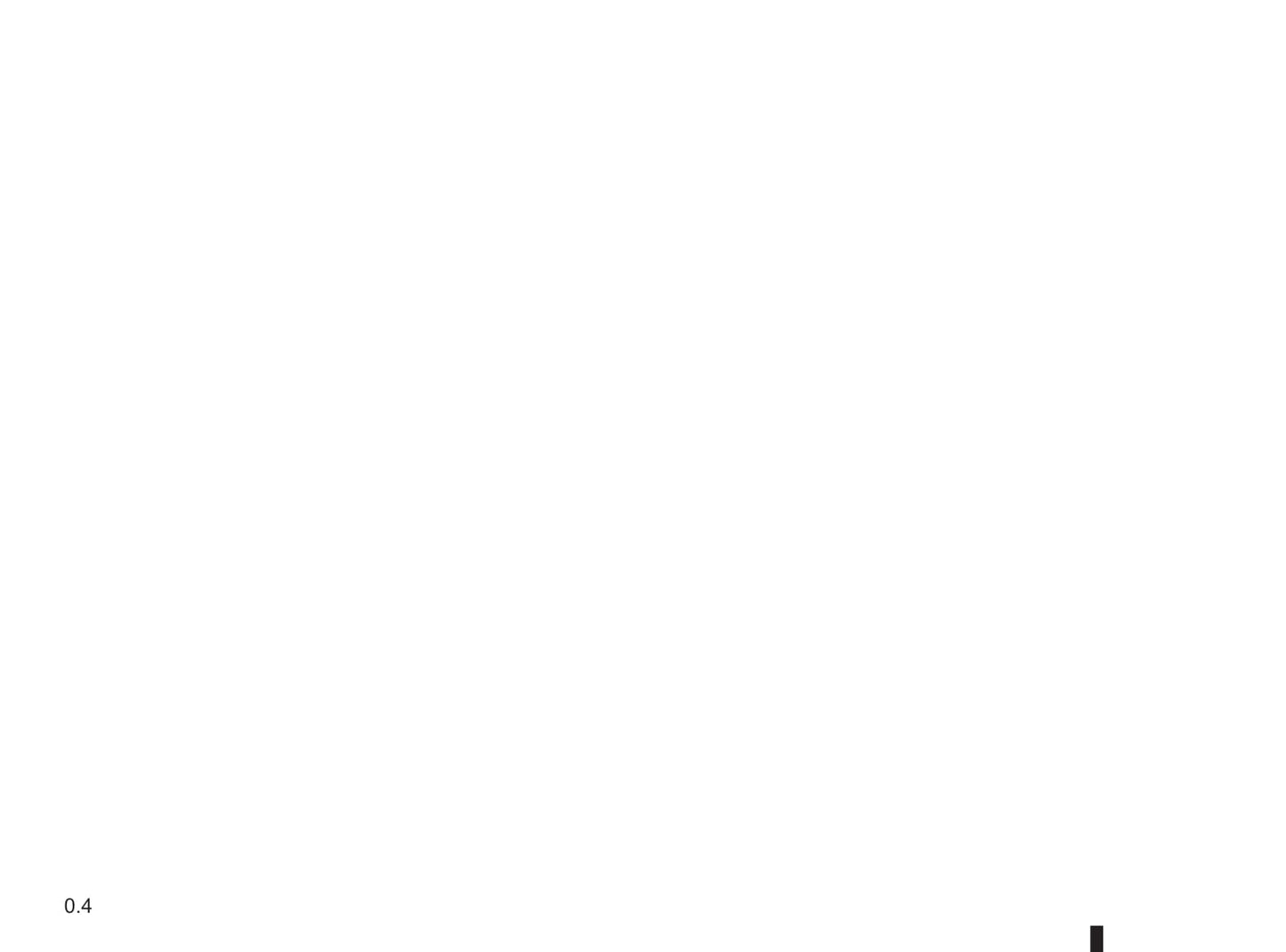 2012-2013 Renault Espace Gebruikershandleiding | Spaans