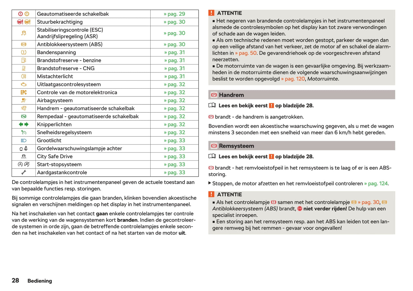 2018-2019 Skoda Citigo Owner's Manual | Dutch