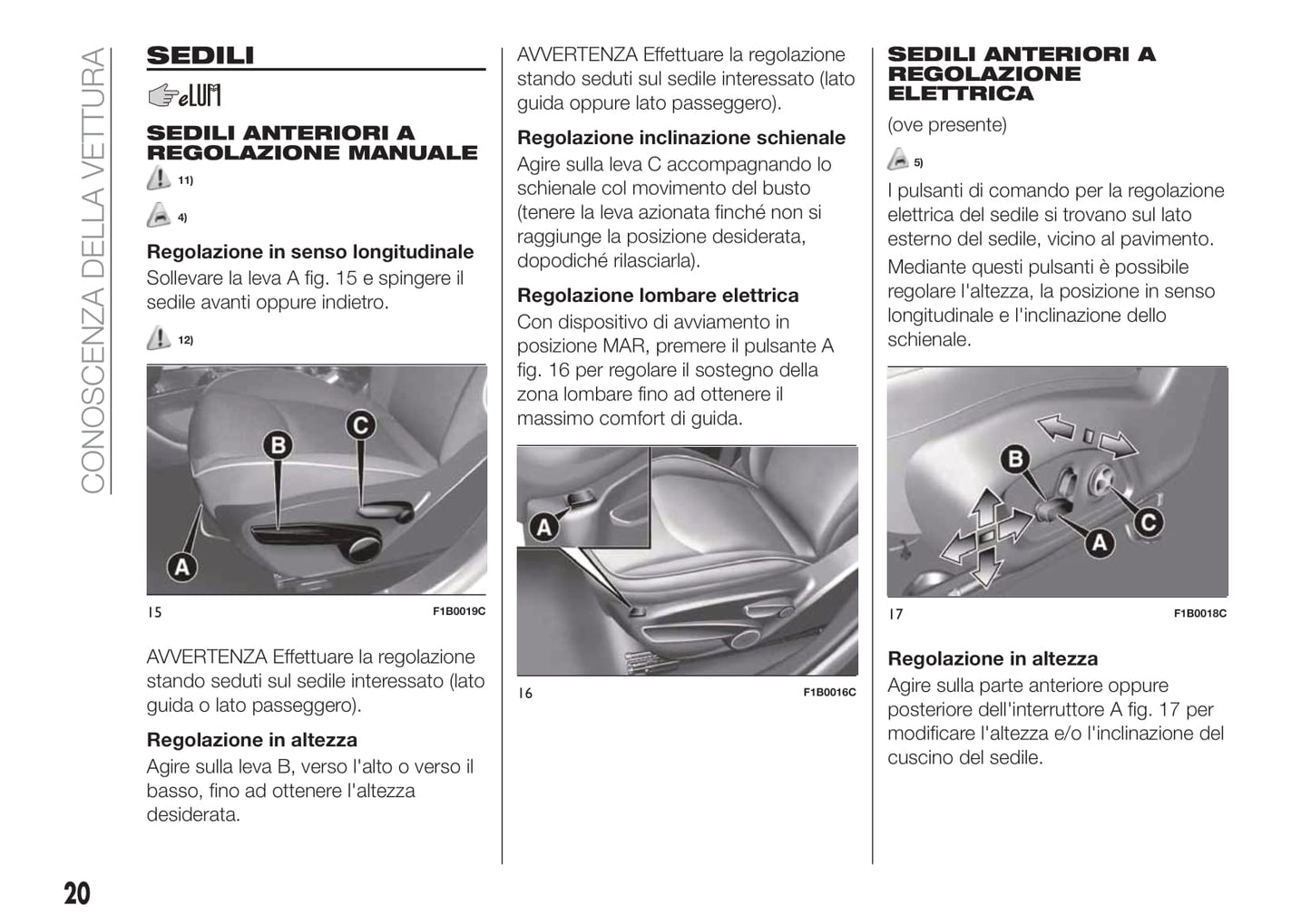 2019-2020 Fiat 500X Gebruikershandleiding | Italiaans