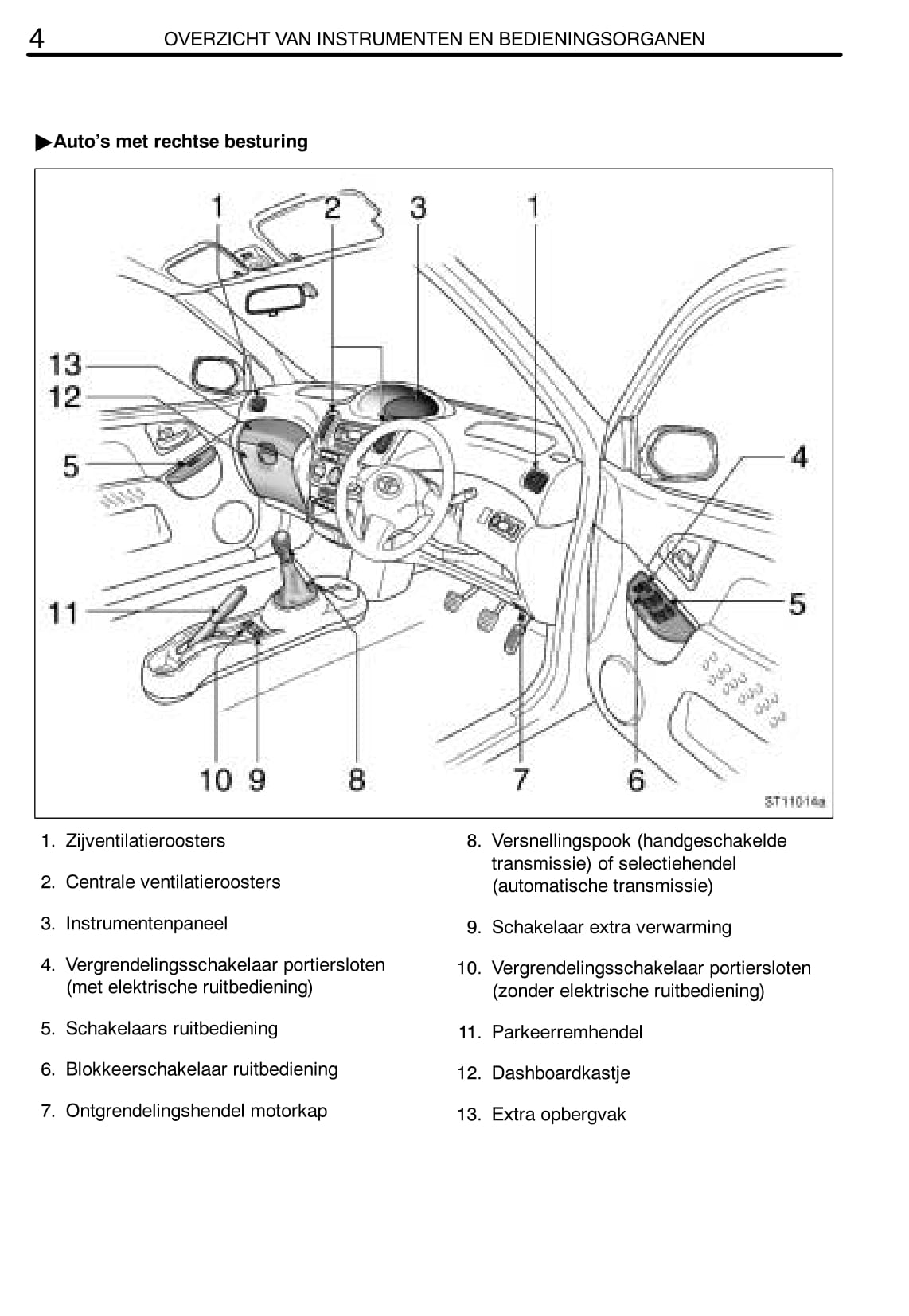 2004-2005 Toyota Yaris Verso Gebruikershandleiding | Nederlands
