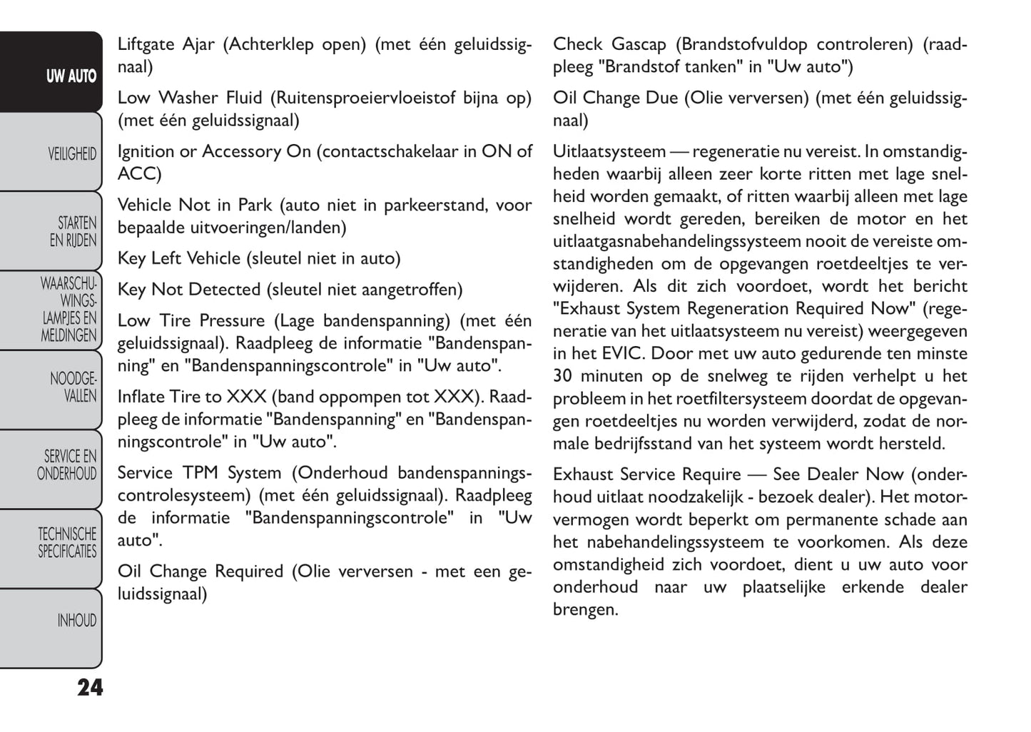 2011-2016 Fiat Freemont Manuel du propriétaire | Néerlandais