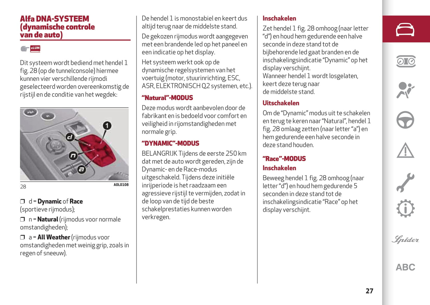 2013-2023 Alfa Romeo 4C Owner's Manual | Dutch