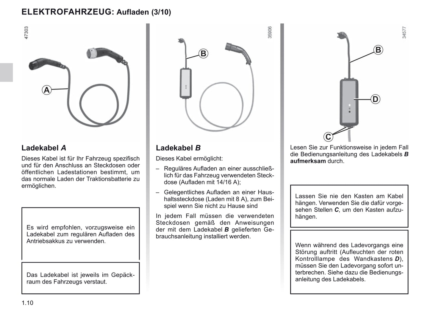 2019-2020 Renault Zoe Gebruikershandleiding | Duits