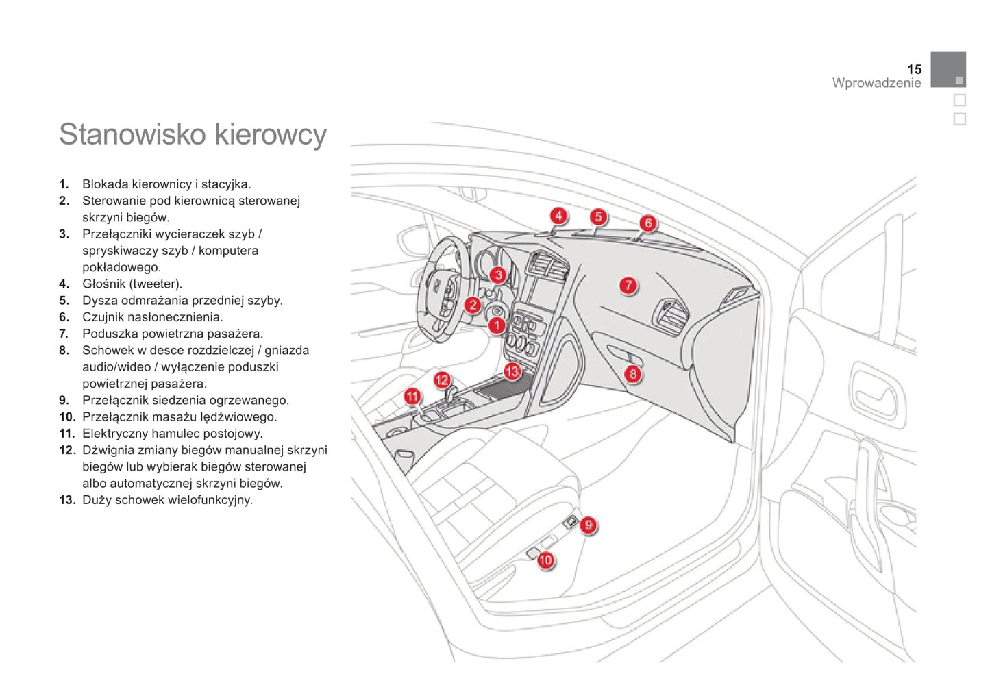 2010-2015 Citroën DS4 Manuel du propriétaire | Polonais