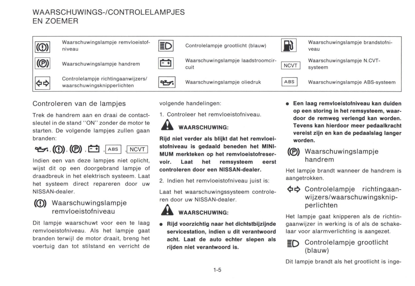 1992-1993 Nissan Micra Owner's Manual | Dutch