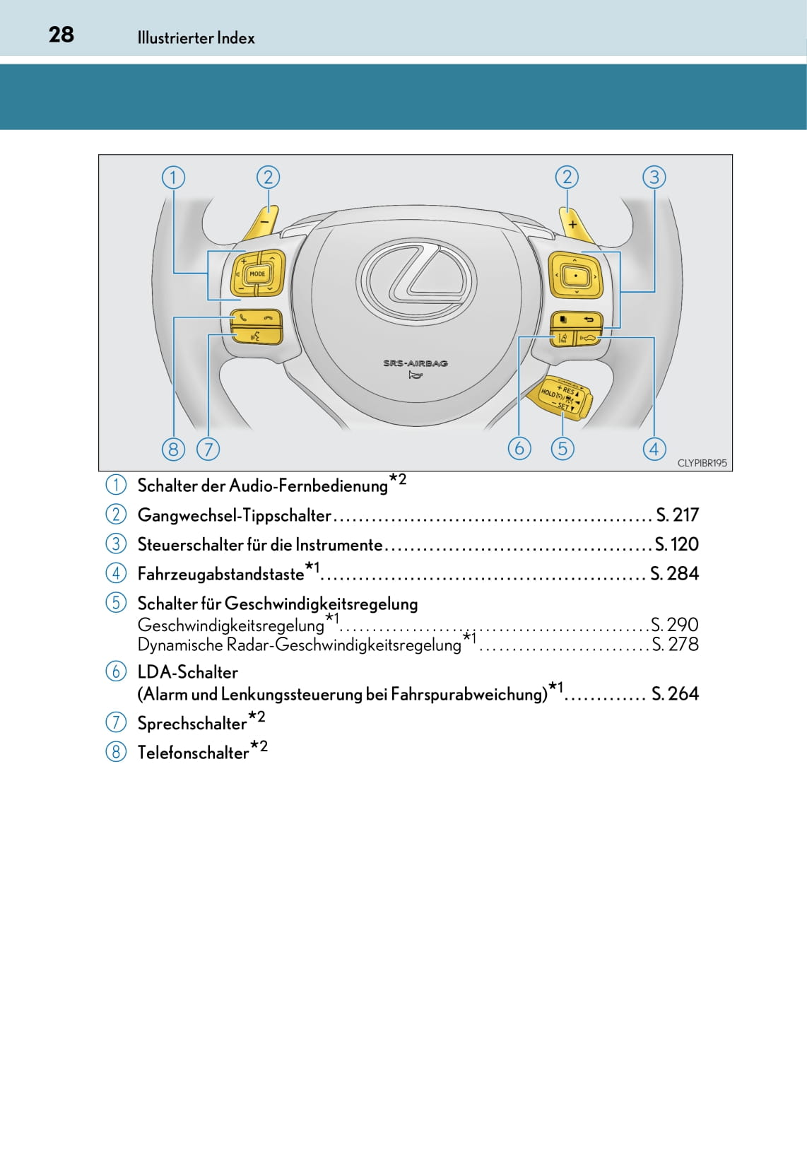 2016 Lexus RC Gebruikershandleiding | Duits