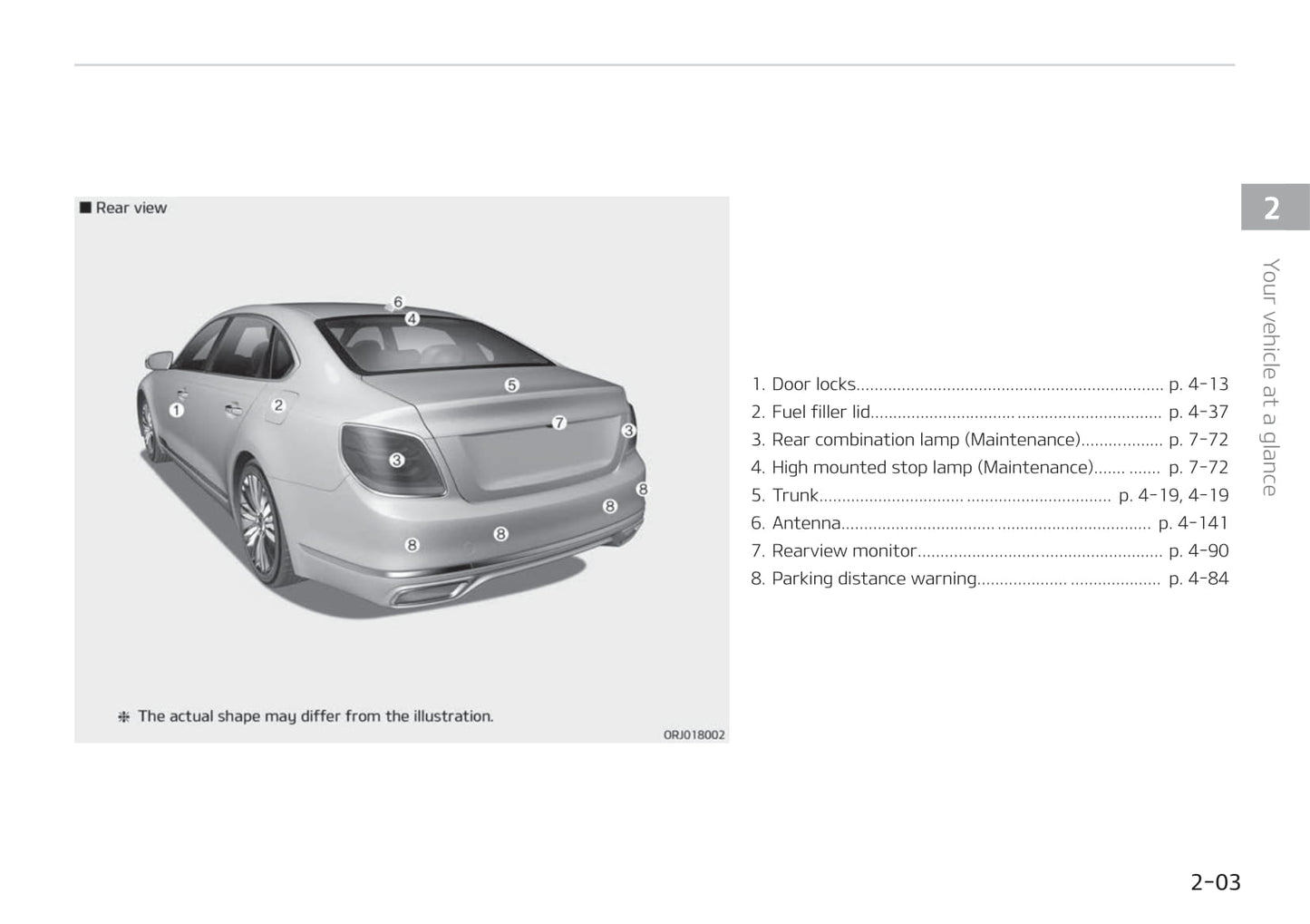 2018-2021 Kia K900 Manuel du propriétaire | Anglais
